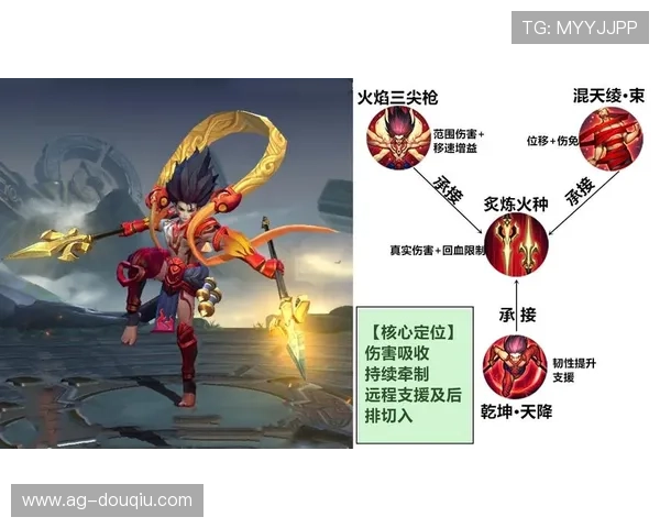 斗球dk:详细解析游戏中的战术策略与实用技巧 斗球dk:详细解析游戏中的战术策略与实用技巧