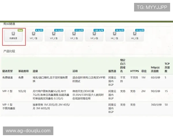 斗球网址给一个常用的登录入口分享，帮助玩家解决无法访问或登录困难的问题