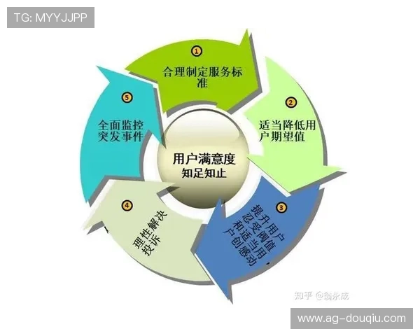 斗球app官网入口下载看球app官方入口最新更新内容及用户使用体验分享