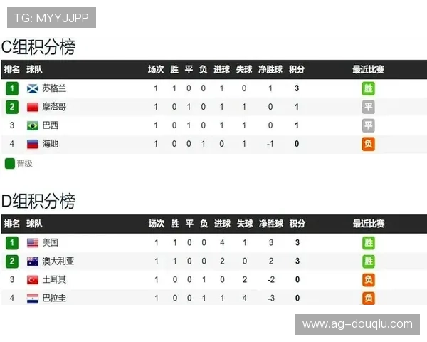 土耳其对巴拉圭友谊赛比赛过程中的精彩瞬间与战术分析